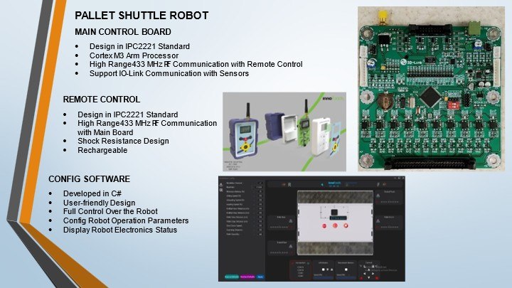 Industrial Robot and Cobot Integration Yaskawa — Robotics and PLC Code Design Services